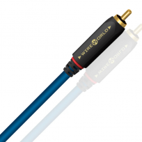 Interkonekt stereo/audio WireWorld Stream 10 (STI) RCA to RCA