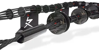 Synergistic Research SRX SC - 2