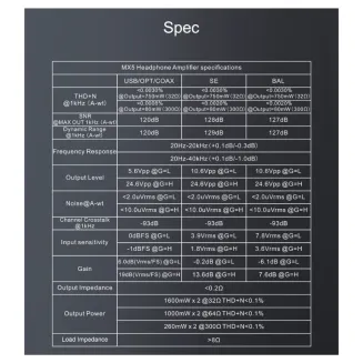 Wzmacniacz zintegrowany Topping MX5 (Srebrny) - 10