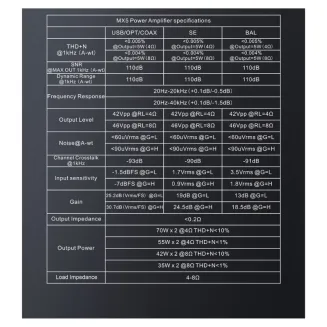 Wzmacniacz zintegrowany Topping MX5 (Srebrny) - 9