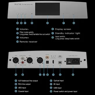Aune S8 - DAC z ES9039PRO (czarny) - 2