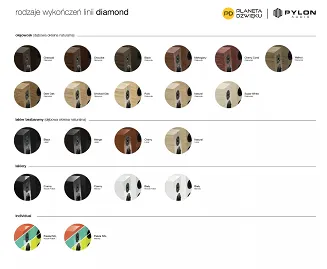 Subwoofer Pylon Audio Diamond Sub - 19