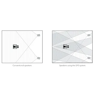 Kolumny podłogowe Triangle Magellan Quatuor (mahoń błyszczący) - 15