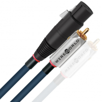 Interkonekt stereo (audio) WireWorld LUNA 10 (LUI) RCA to RCA