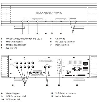 Przedwzmacniacz gramofonowy Musical Fidelity Nu-Vista Vinyl (srebrny) - 8