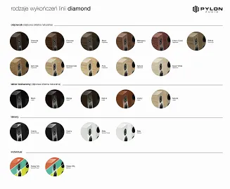 Pylon Audio Diamond 28 mkII - 25