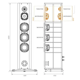 Kolumny podłogowe Triangle Magellan Quatuor (czarny błyszczący) - 18