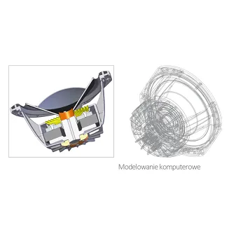 Kolumny podłogowe Triangle Magellan Cello (biały błyszczący) - 8