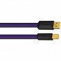 WireWorld Ultraviolet 8 USB 2.0 