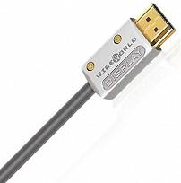 WireWorld Stellar Fiber Optic HDMI (STH)