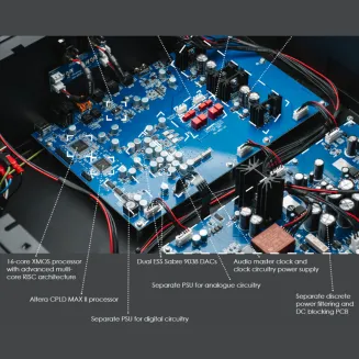 Przetwornik cyfrowo-analogowy Musical Fidelity Nu-Vista DAC (czarny) - 4