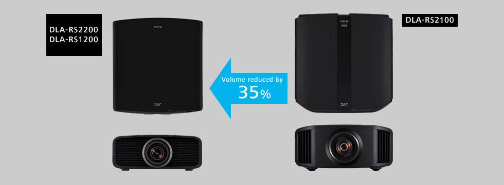 JVC DLA-RS1200 to projektor klasy referencyjnej z natywną rozdzielczością 4K, laserowym źródłem światła i obsługą HDR10+. Idealny wybór do domowego kina najwyższej klasy.