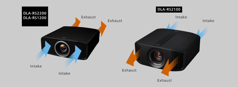 JVC DLA-RS1200 to projektor klasy referencyjnej z natywną rozdzielczością 4K, laserowym źródłem światła i obsługą HDR10+. Idealny wybór do domowego kina najwyższej klasy.