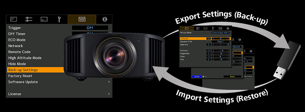 JVC DLA-RS4200 – Projektor 8K e-shiftX z laserem BLU-Escent | HDR10+, 3300 lumenów JVC DLA-RS4200 to projektor 8K e-shiftX z laserowym źródłem światła, jasnością 3300 lumenów i obsługą HDR10+. Doskonały wybór do referencyjnego kina domowego.