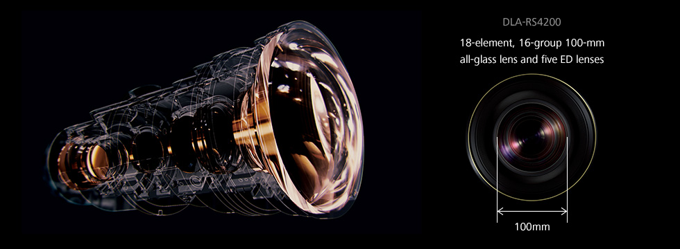 JVC DLA-RS4200 – Projektor 8K e-shiftX z laserem BLU-Escent | HDR10+, 3300 lumenów JVC DLA-RS4200 to projektor 8K e-shiftX z laserowym źródłem światła, jasnością 3300 lumenów i obsługą HDR10+. Doskonały wybór do referencyjnego kina domowego.